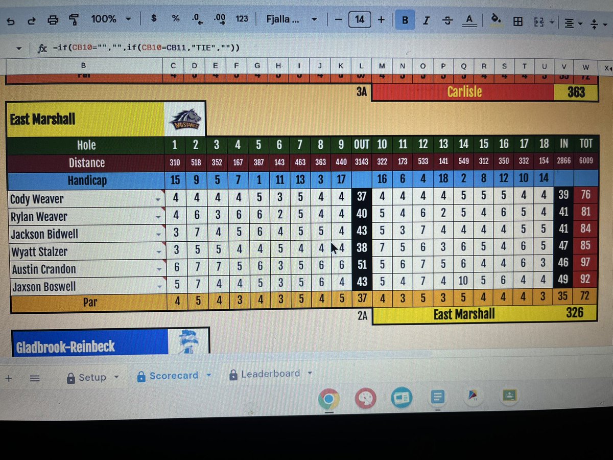 Mustang Golf tweet media