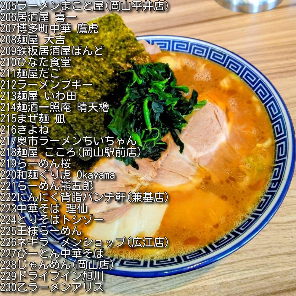 藤位文志(フジイブンシ) tweet media