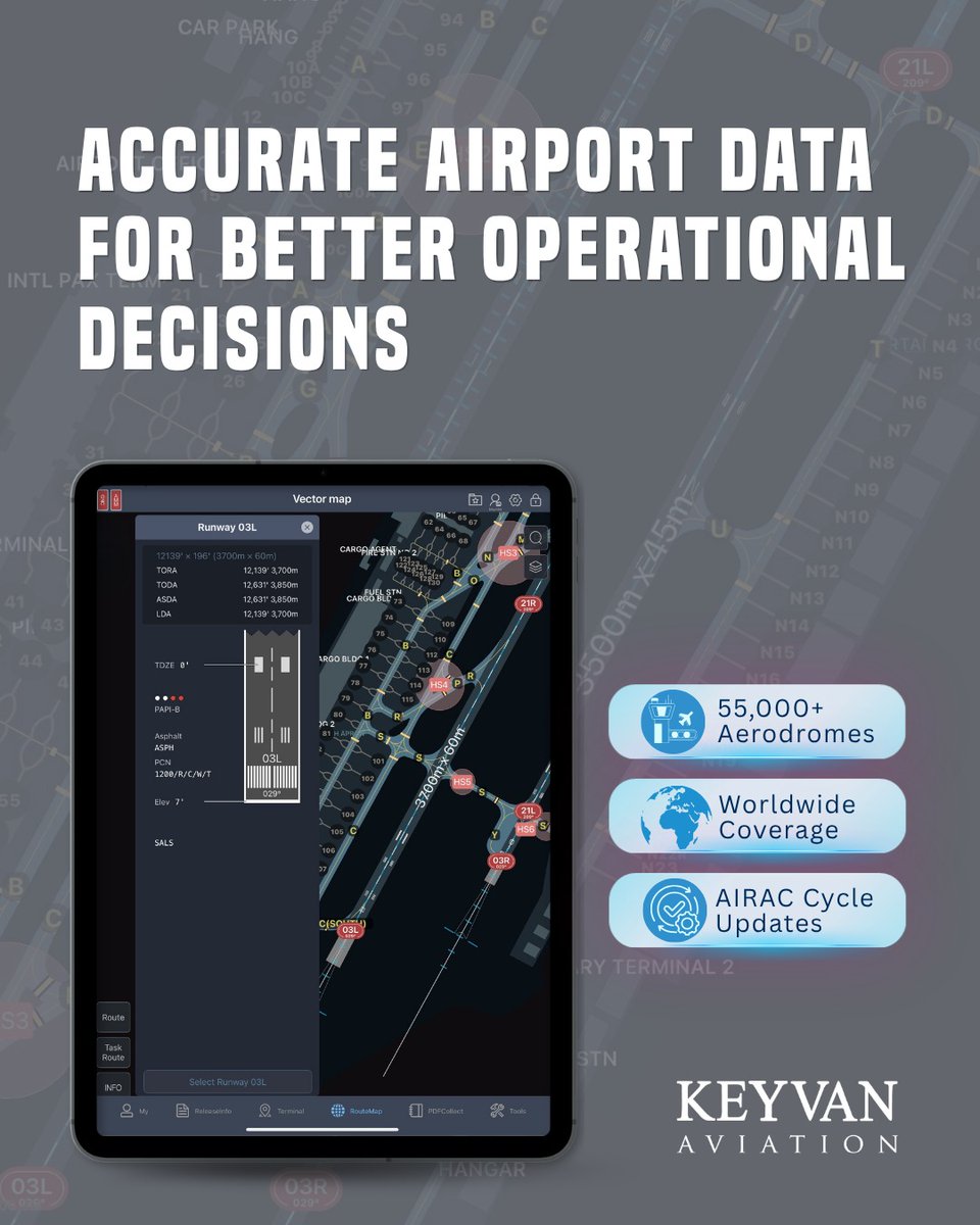Keyvan Aviation tweet media