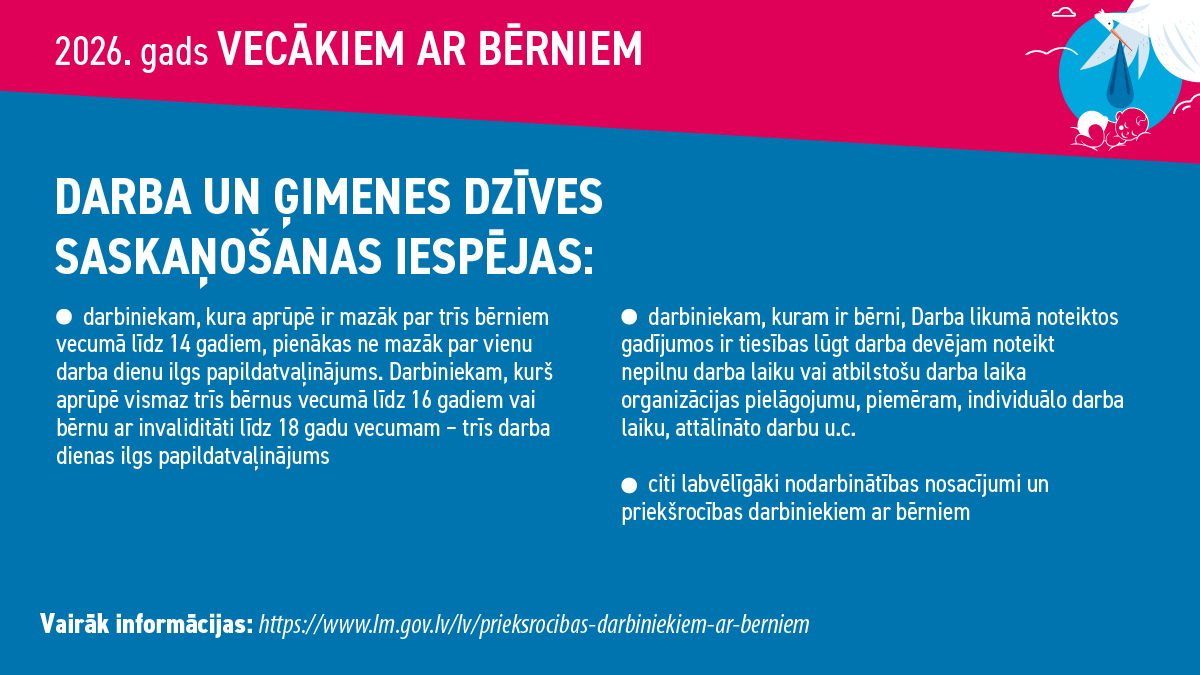 Labklājības min tweet media
