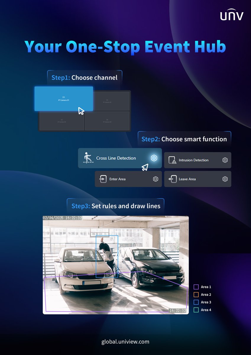 UniviewTech's tweet image. The All-New UNV NVR UI is here — Swift. Smart. Seamless.
The trial version is now available for early access – upgrade manually to try it! We'd love your feedback as we keep improving. Thanks for being part of the UNV community 💛

#Uniview #NVR #VideoSecurity #TechUpdate