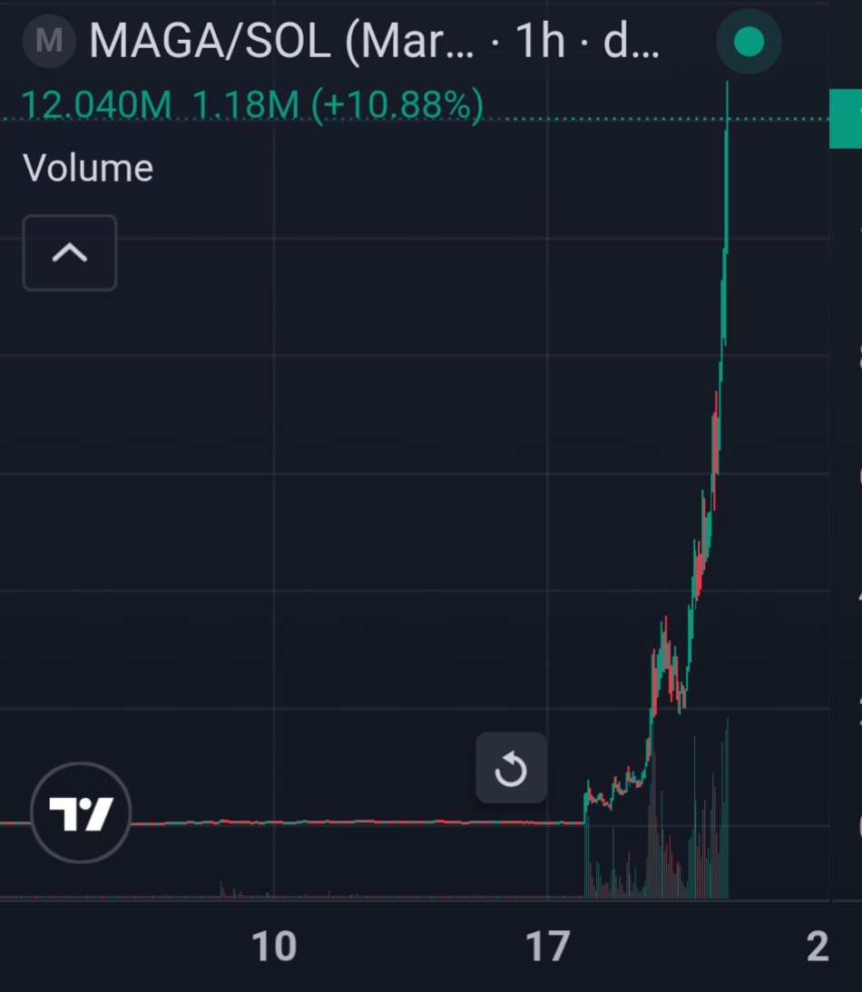 OverDose tweet media
