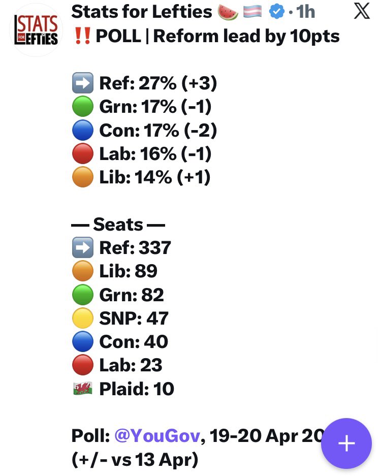 Chris 🇬🇧 Reform UK 🩵 tweet media