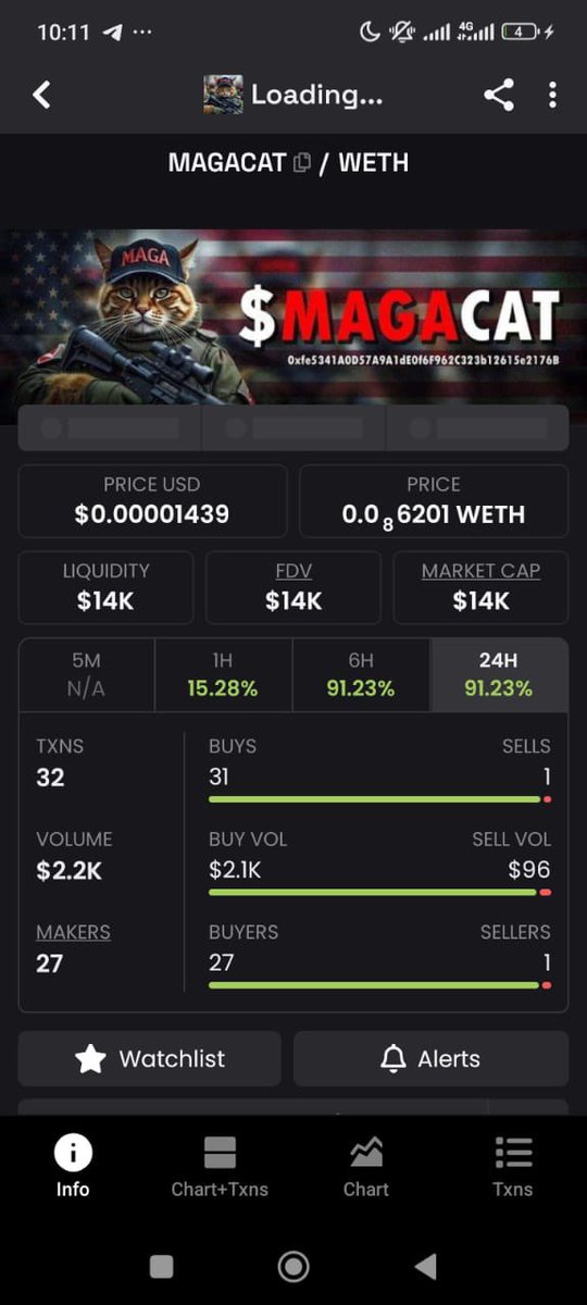 0xfe5341a0d57a9a1de0f6f962c323b12615e2176b

Are you tired of a 1.3X?

Ape Magacat and ignore those disgusting bundled launches to 10 mill

Have that Kendu/can do mentality

$MAGACAT on ETH, you’re still early.
I aped here.
I promise this has been added to my BULLRUN ETH BAG 💼.
