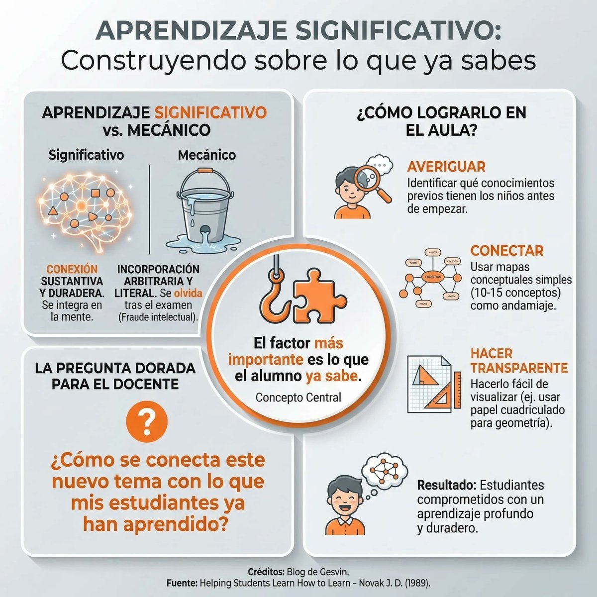 Gesvin Romero tweet media