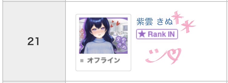 s_kinu_fan2a's tweet image. はじめてランキング入りしてました！Σ(･ω･ﾉ)ﾉ
私と遊んでくださる方々、
いつも本当にありがとうございます💜✨

ゆるゆる配信なのでランクインは続かないと思いますが…ｗ
これからもお部屋に来てくださる方と一緒に楽しんでいきたいです～🦔💜💜
#VLC #バーチャルライブチャット