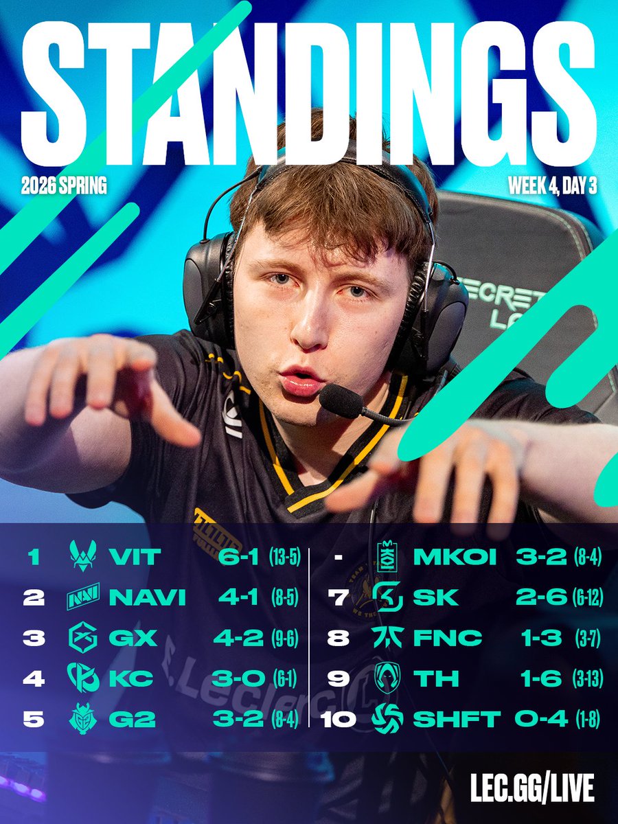 LEC tweet media
