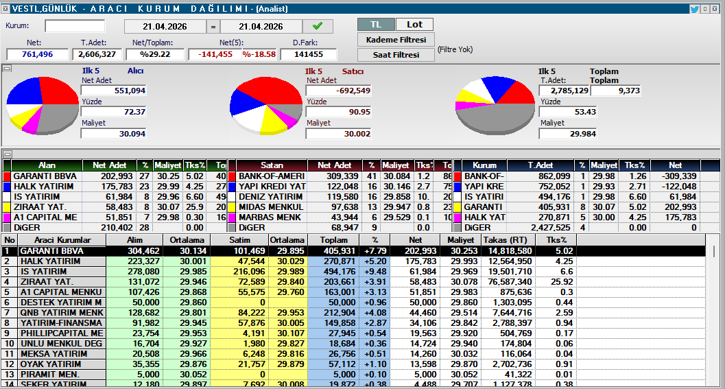 Hüseyin Onaç tweet media