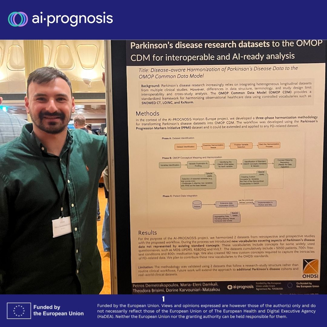 AI-PROGNOSIS tweet media