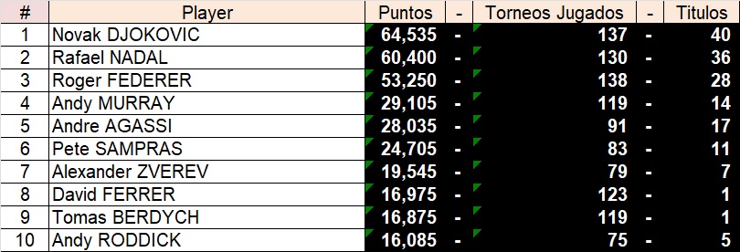 Mamiro Tennis tweet media