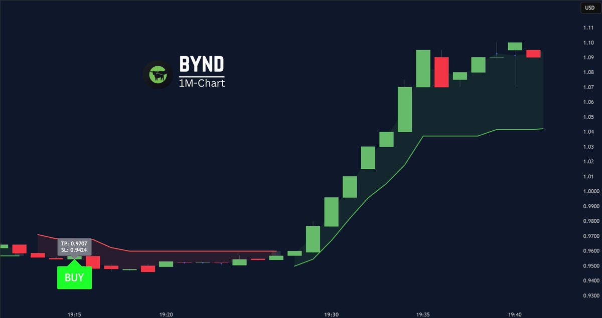Harrison Blackwood tweet media