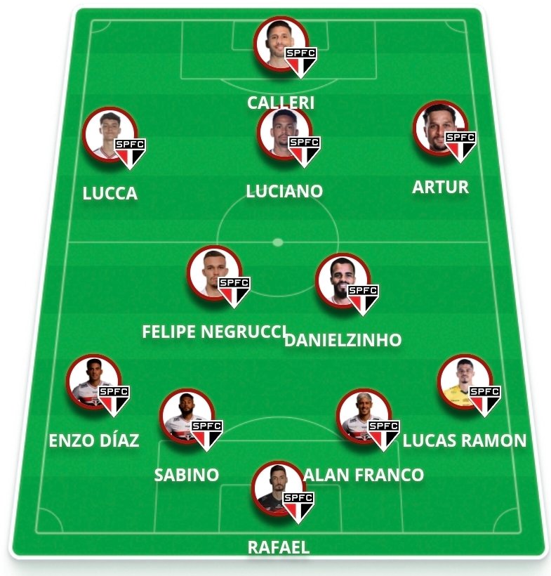 Somos São Paulinos tweet media