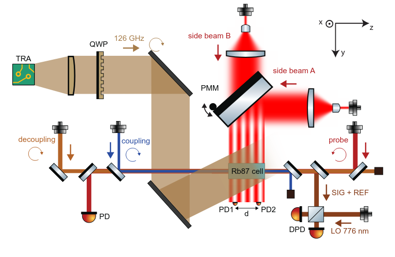 Michał Parniak tweet media