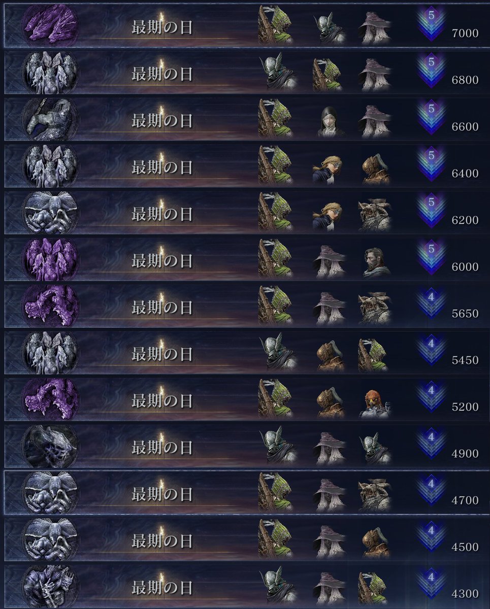 ちゃる tweet media