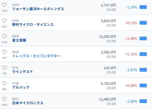 株式騎士@13億投資家 tweet media