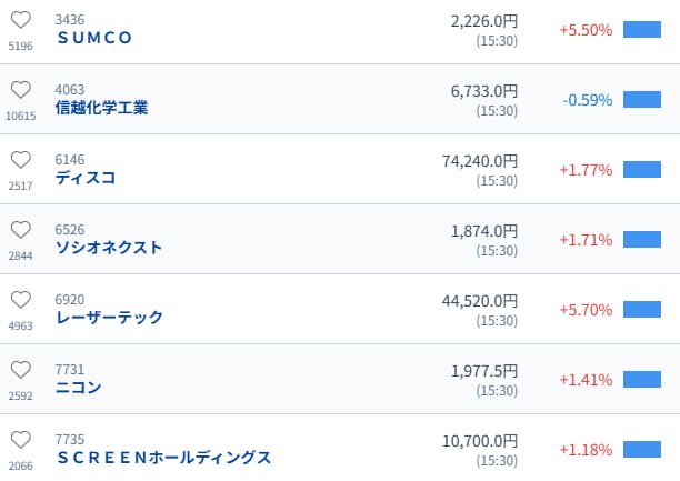 株式騎士@13億投資家 tweet media