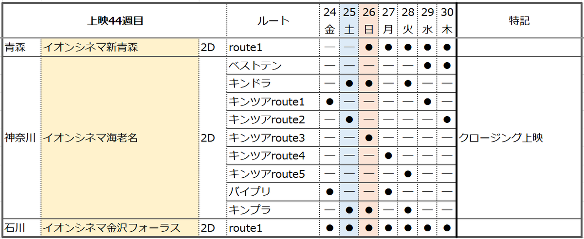 くれたぴ😦😦크레타피 tweet media
