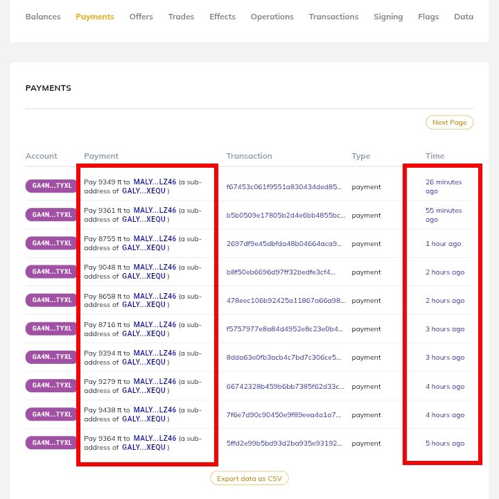 amrOnChain tweet media