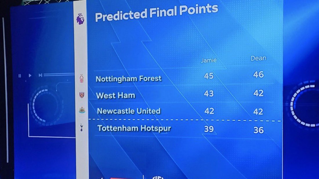 Alex 𝓕𝓪𝓷 tweet media