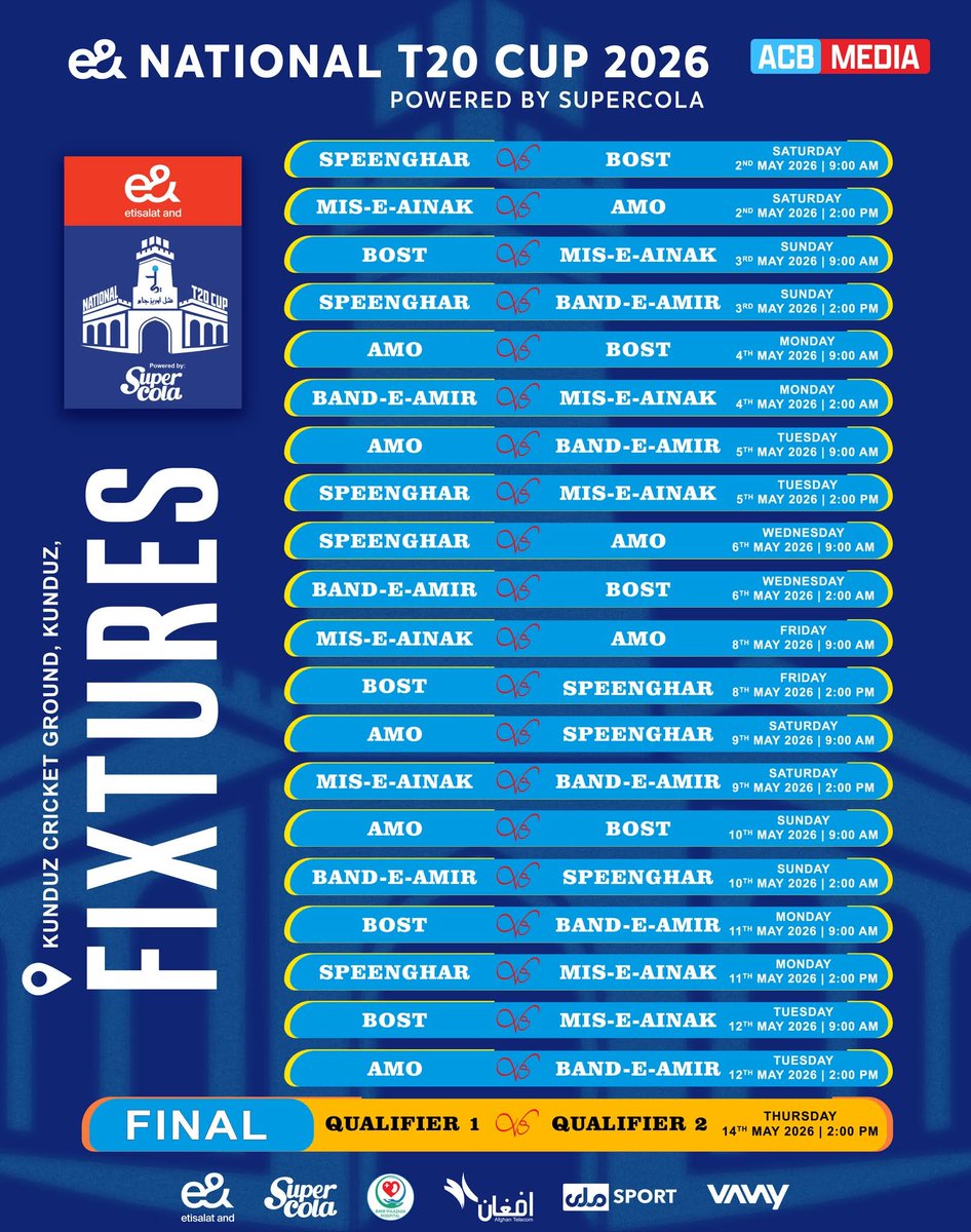 Sports Production tweet media