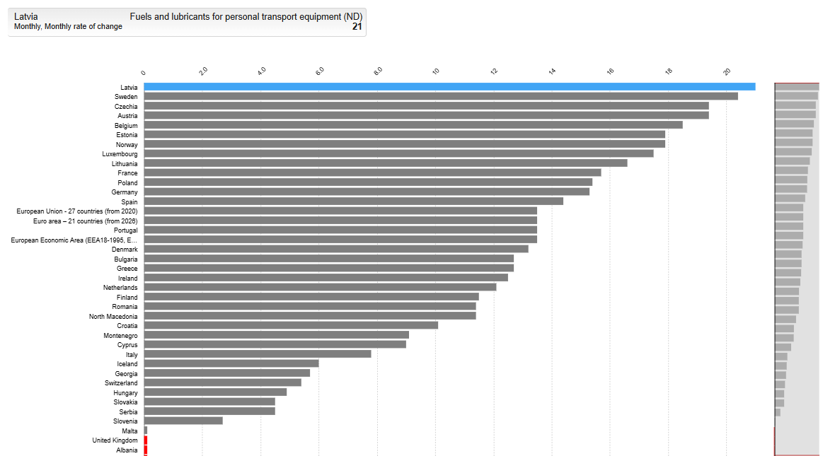 Mārtiņš Krusts 🇱🇻🇺🇦🇮🇱 tweet media