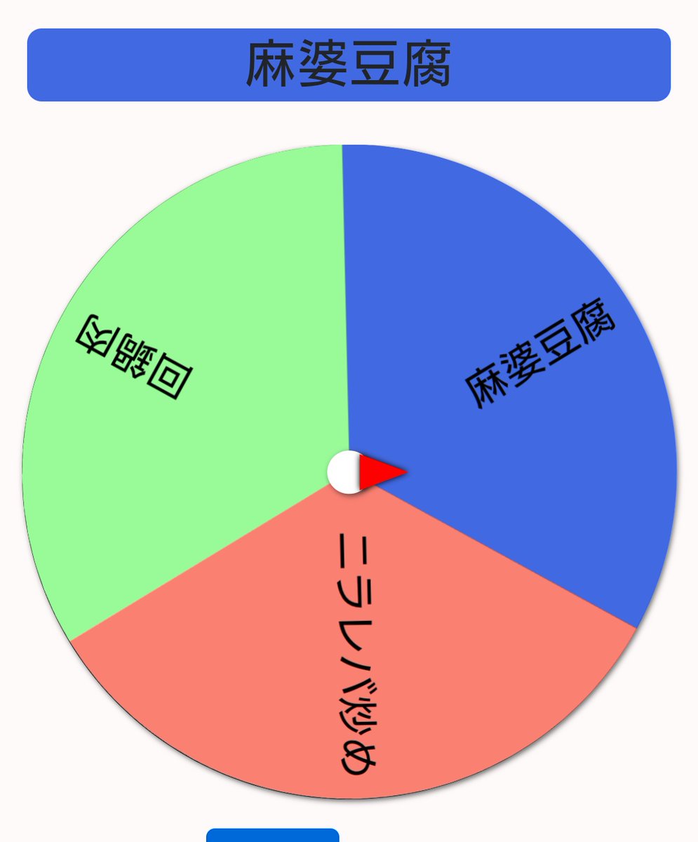 なおき tweet media