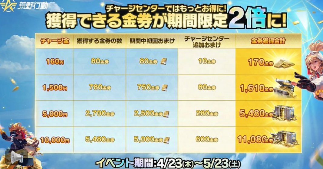 ✘しめ✘ tweet media