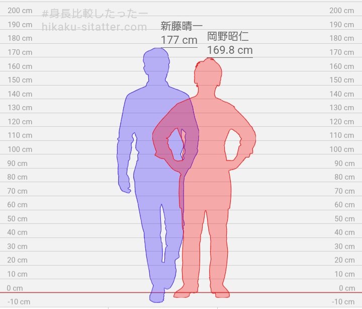 🍏∠ｼﾞｮｳｶﾊﾞﾅ tweet media