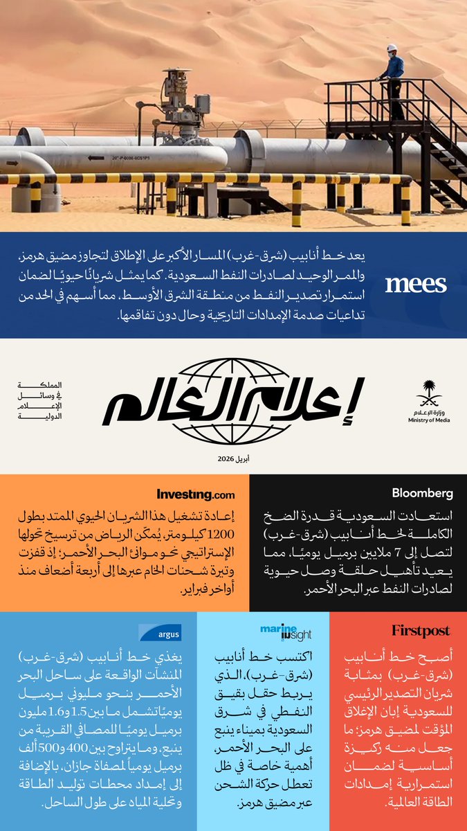 وزارة الإعلام tweet media