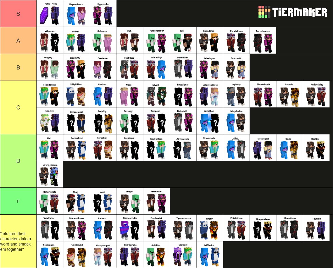 Quakitus's tweet image. tierlist based on the actual names and how much i like them (yes theres bias to hypercube i still think its genuinely the sickest thing oat)