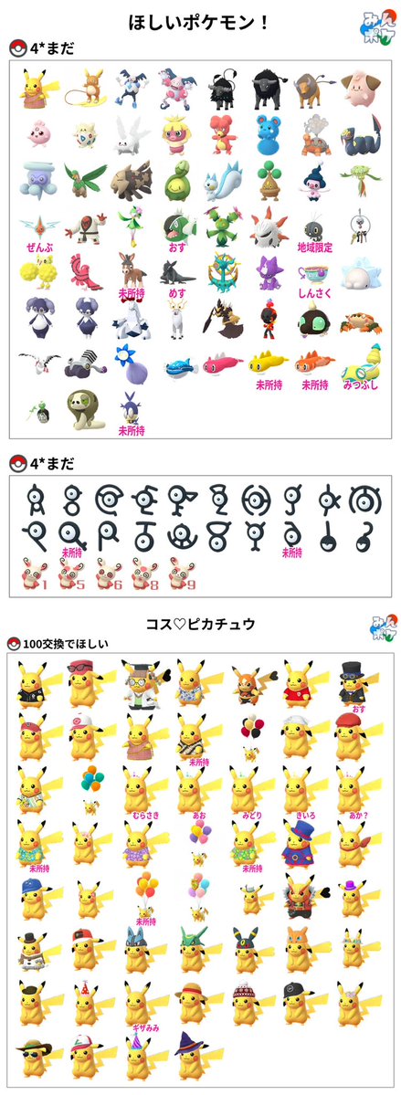 えりもん@ tweet media