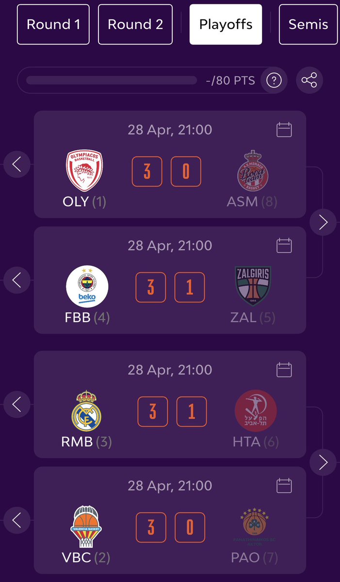 _mxur's tweet photo. Bracket 3:

Round 1:
@Paobcgr vs. @ASMonaco_Basket - #Panathinaikos ⬆️

@FCBbasket vs. @kkcrvenazvezda - #Barcelona ⬆️

Round 2:
@ASMonaco_Basket vs. @FCBbasket - #Monaco ⬆️

Playoffs:
@Olympiacos_BC vs. @ASMonaco_Basket - #Olympiacos (3-0)

@FBBasketbol vs. @bczalgiris - #FenerbahçeBeko (3-1)

@RMBaloncesto vs. @HapoelTLVBC - #RealMadrid (3-1)

@valenciabasket vs. @Paobcgr - #Valencia (3-0)

Semis:
@Olympiacos_BC vs. @FBBasketbol - #FenerbahçeBeko 

@RMBaloncesto vs. @valenciabasket - #RealMadrid