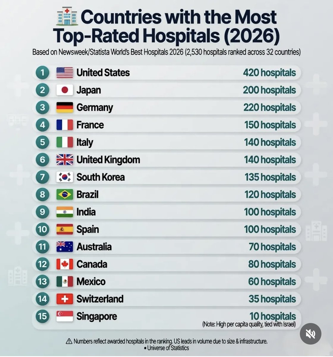 Matteo Bassetti tweet media