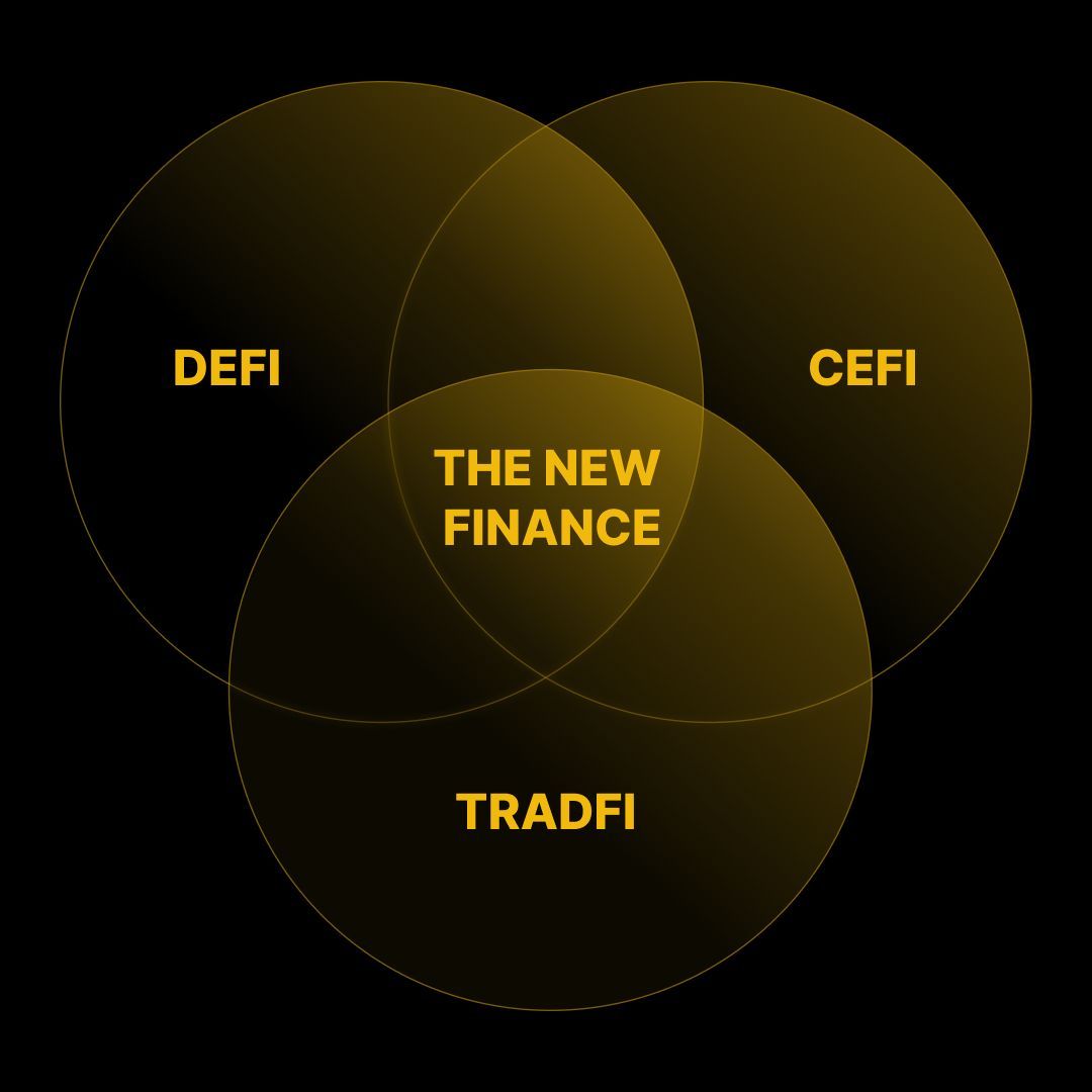 Binance tweet media