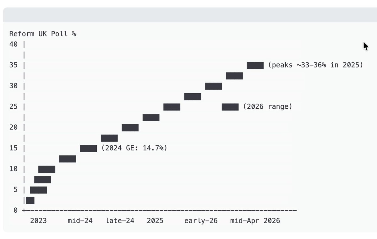 ❌ Humbug 🏴󠁧󠁢󠁥󠁮󠁧󠁿🇬🇧 tweet media