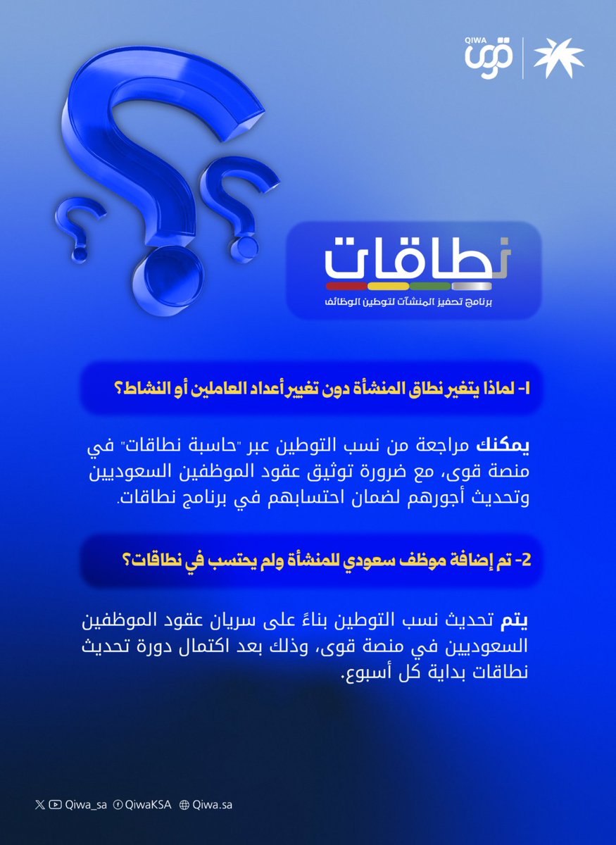تعتمد دقة نطاق منشأتك في برنامج نطاقات على توثيق عقود موظفيك عبر منصة #قوى، حيث تُحدث بيانات التوطين آلياً مع بداية كل أسبوع.