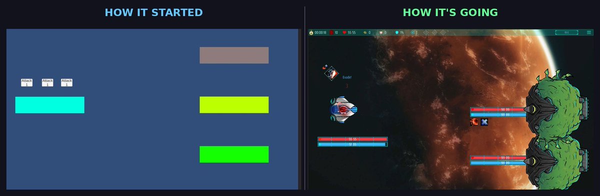 DonislawDev's tweet image. Progress of my new #roguelike game "Die And Repeat"😀

Under the hood, tons of systems had come: map generation, artifacts, items, status effects systems, turn-battle system, event system and tons of more😅

#gamedev #indiedev #IndieGameDev
