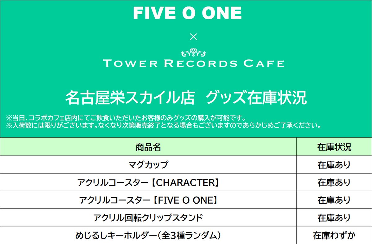 【#FIVE O ONE × TOWER RECORDS CAFE】

4月2１日（火）閉店時のグッズ在庫状況です。
品切れとなった商品つきましては再入荷未定となります。
あらかじめご了承ください。

▽コラボカフェ特設HP
tower.jp/article/news/2…