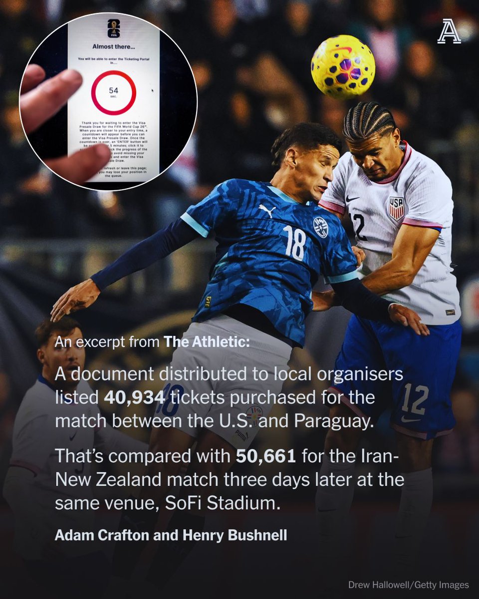 The Athletic | Football tweet media