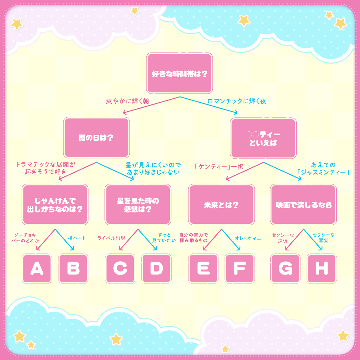 中島健人STAFF tweet media