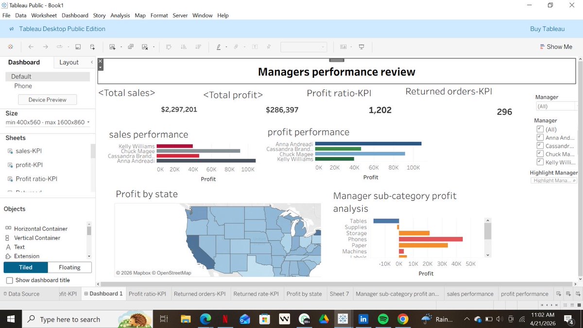 favie_xx's tweet image. From data to decisions 📊✨

Created this Managers Performance Review Dashboard to analyze sales, profit, and returns across different managers and regions.

Still learning, still building, still improving.

#DataScience #AnalyticsJourney #Tableau #LearningByDoing
#devsanddesign