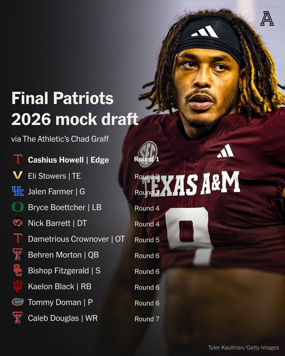 Chad Graff tweet media