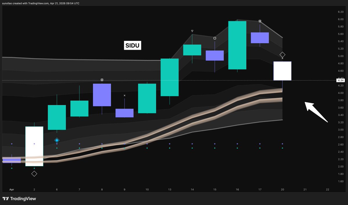 Sun Liao tweet media