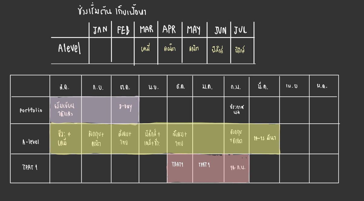 phosphoph tweet media