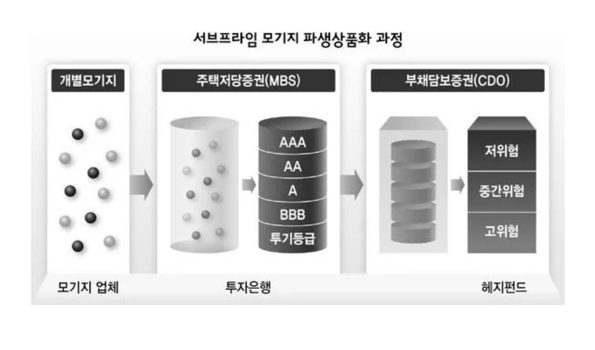 시타델쨩❤️(캐럿2030🪽🌽) tweet media