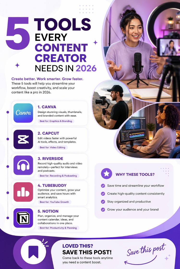 Integratedthumb's tweet image. 2026 creators, this one’s for you 🚀 These 5 tools will help you design, edit, plan, and grow. Whether you’re building a brand or scaling content, save this post for your workflow upgrade. #ContentCreator #CreatorEconomy #SocialMediaTips #GrowthHacks