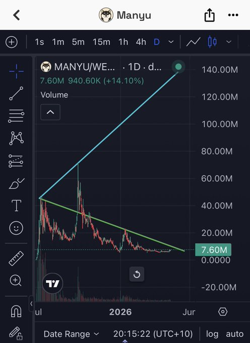 Parody / Elon Musk tweet media
