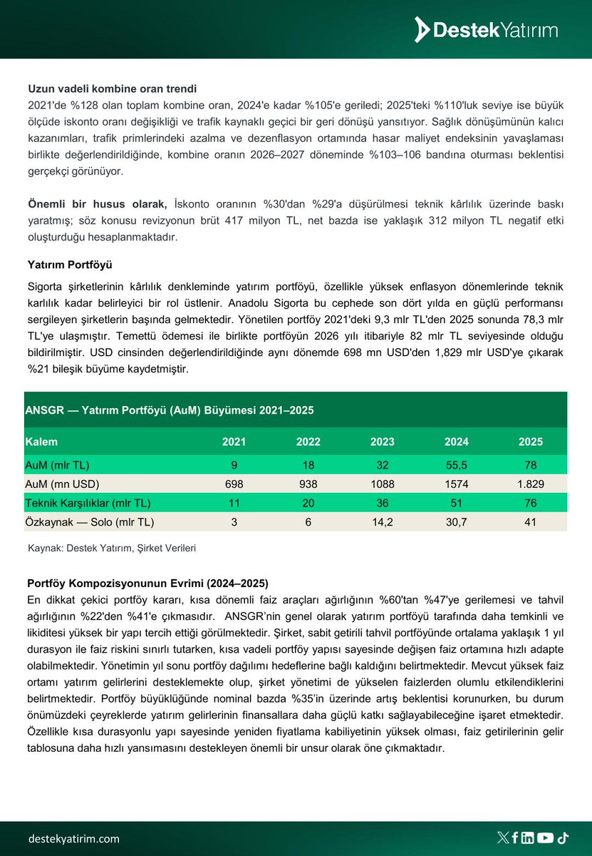 Hüseyin Onaç tweet media