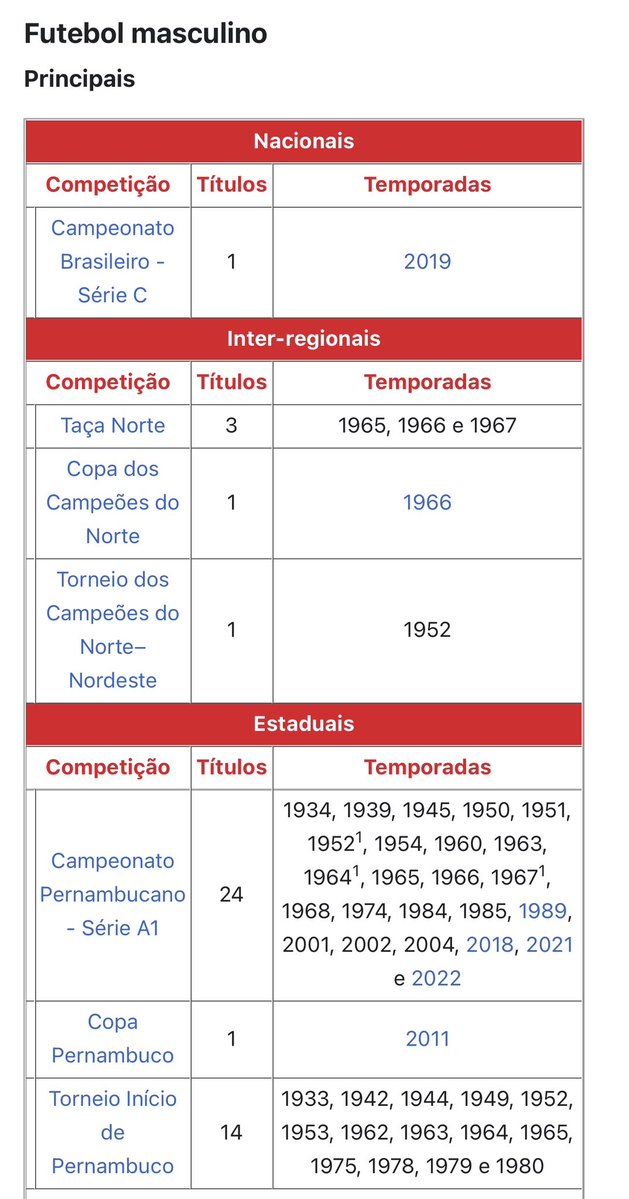 ClaytonBorges 🇮🇩 tweet media