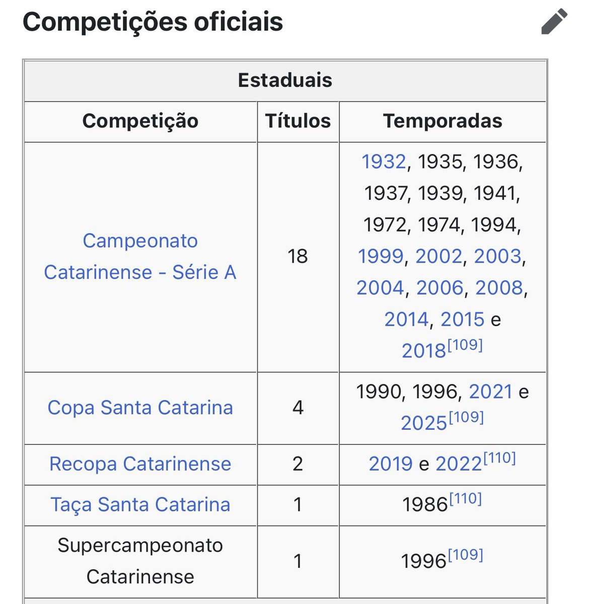 ClaytonBorges 🇮🇩 tweet media